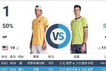 开云体育下载-维罗纳帕尔马直播